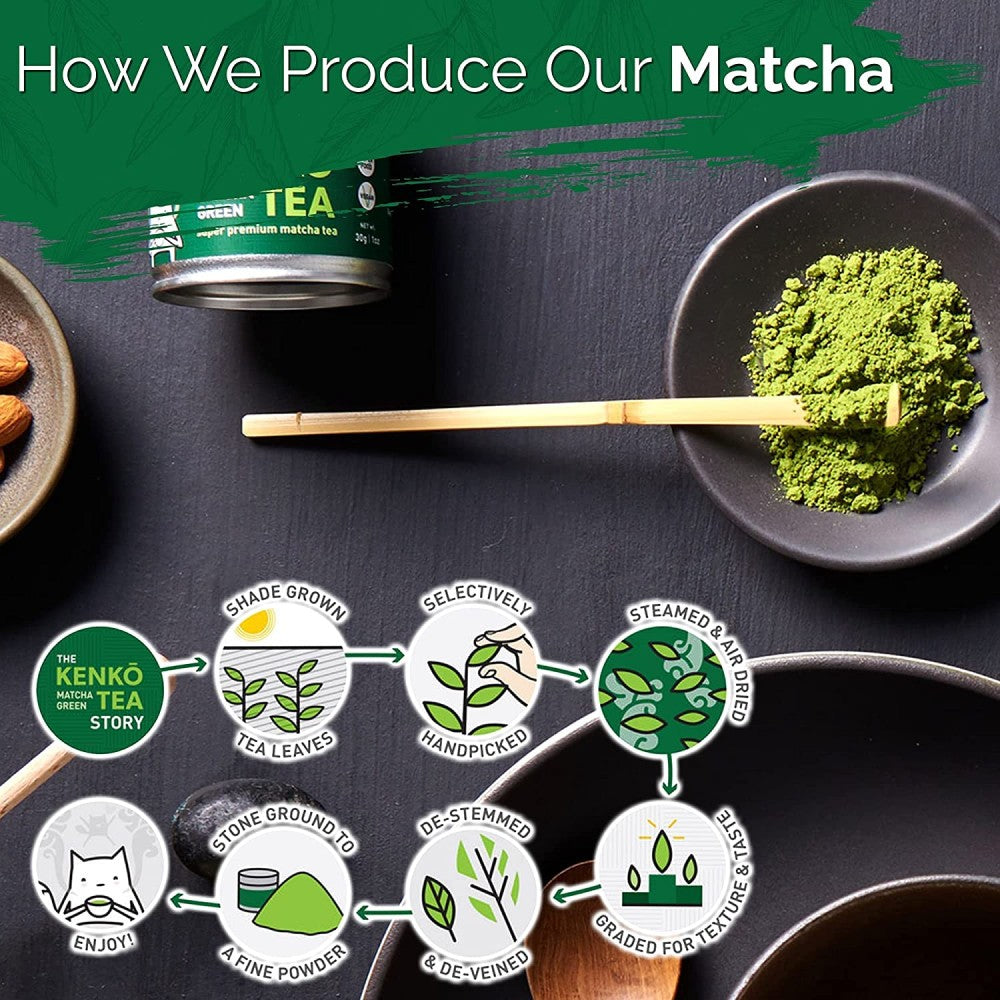 Matcha & CO Organic Premium Ceremonial Grade Matcha